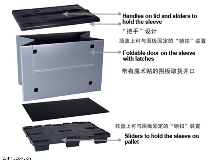 圍板箱1 副本(běn).JPG